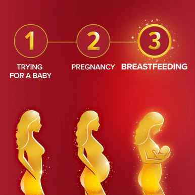 Seven Seas Pregnacy & Breastfeeding 28 Capsules +28 Tablets - Image 6