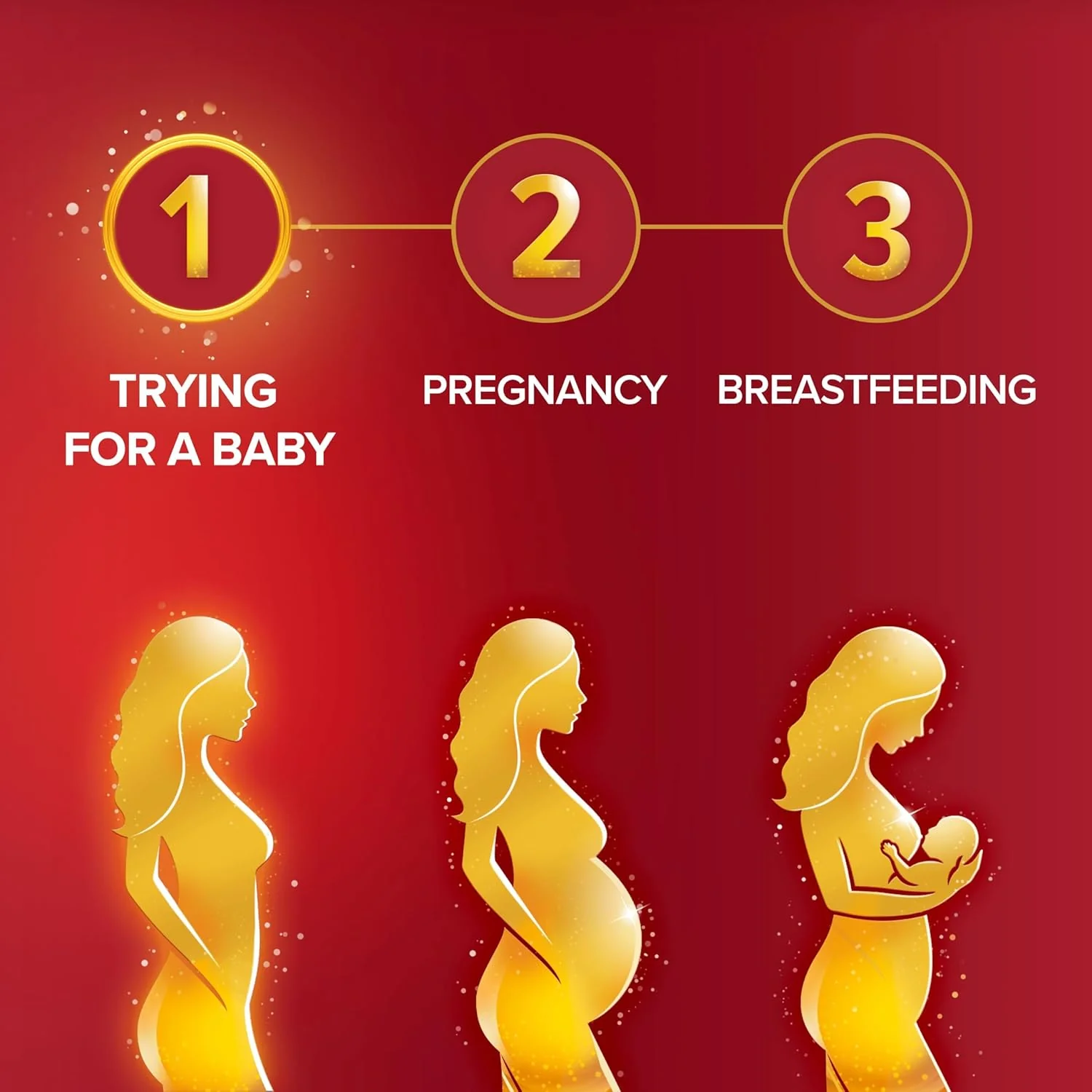 Seven Seas Trying For A Baby Pre-Conception 28 Tablets - Image 6
