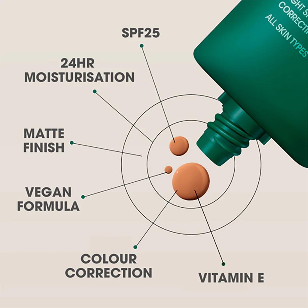 Shakeup Let's Face It BB Tinted Moisturiser Bronze Shade 50ml - Image 2
