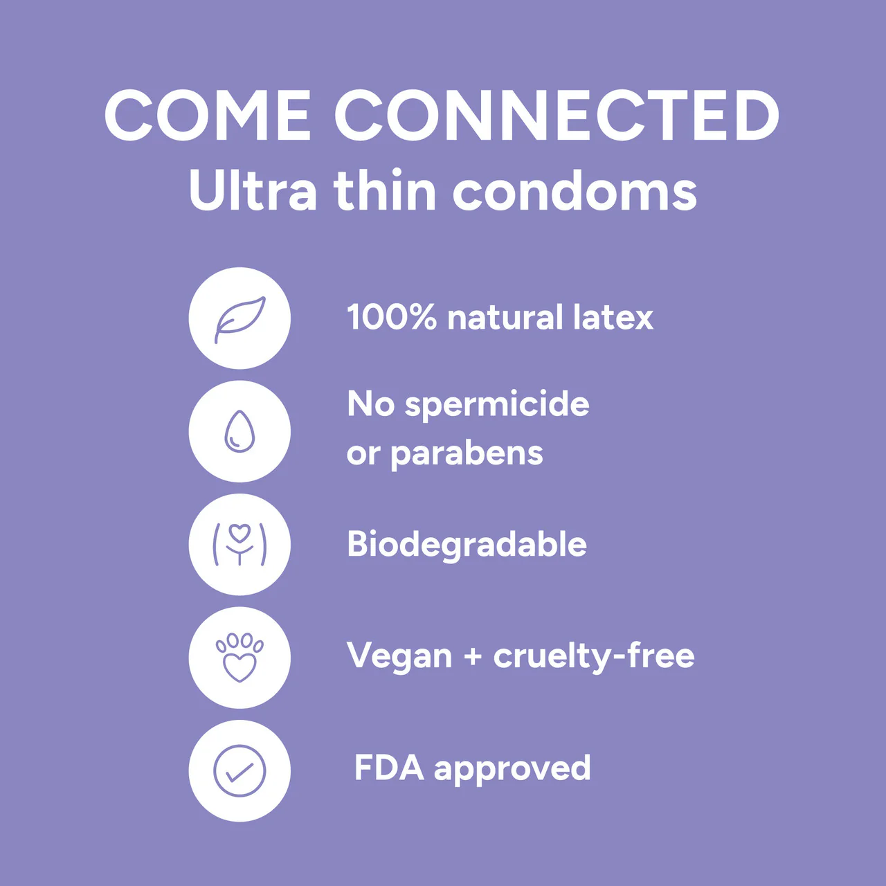 Smile Makers Come Connected Ultra-Thin Natural Condoms 10s - Image 2