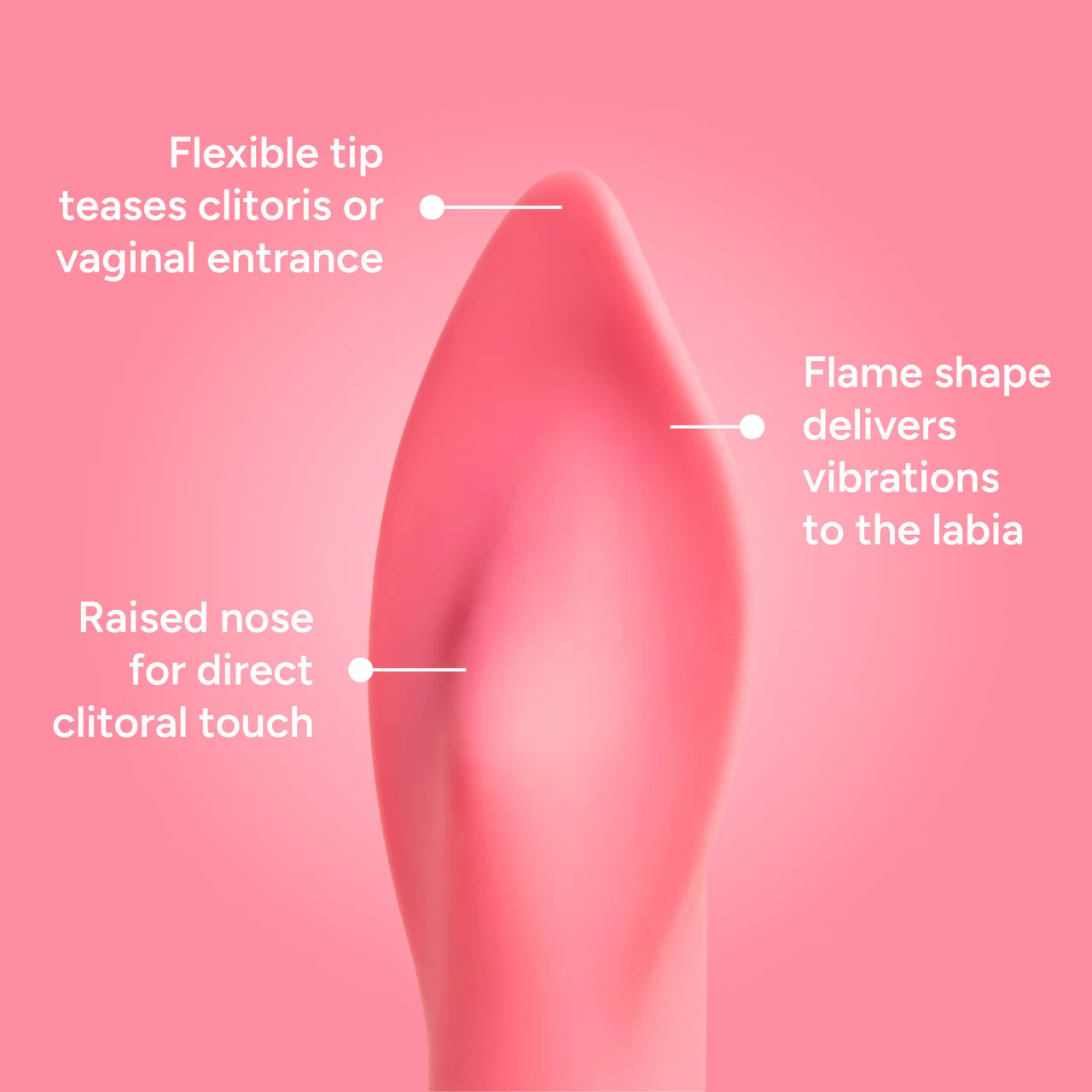 Smile Makers The Firefighter Clitoral Vibrator - Image 5