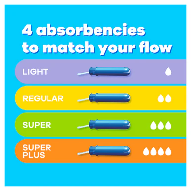 Tampax Pearl Compak Super Plus Tampons 16 Tampons - Image 4