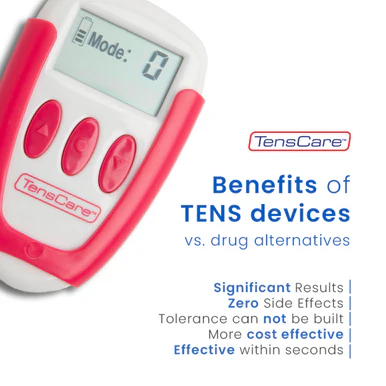 TensCare Ova + Period Pain Relief 1 Unit - Image 2