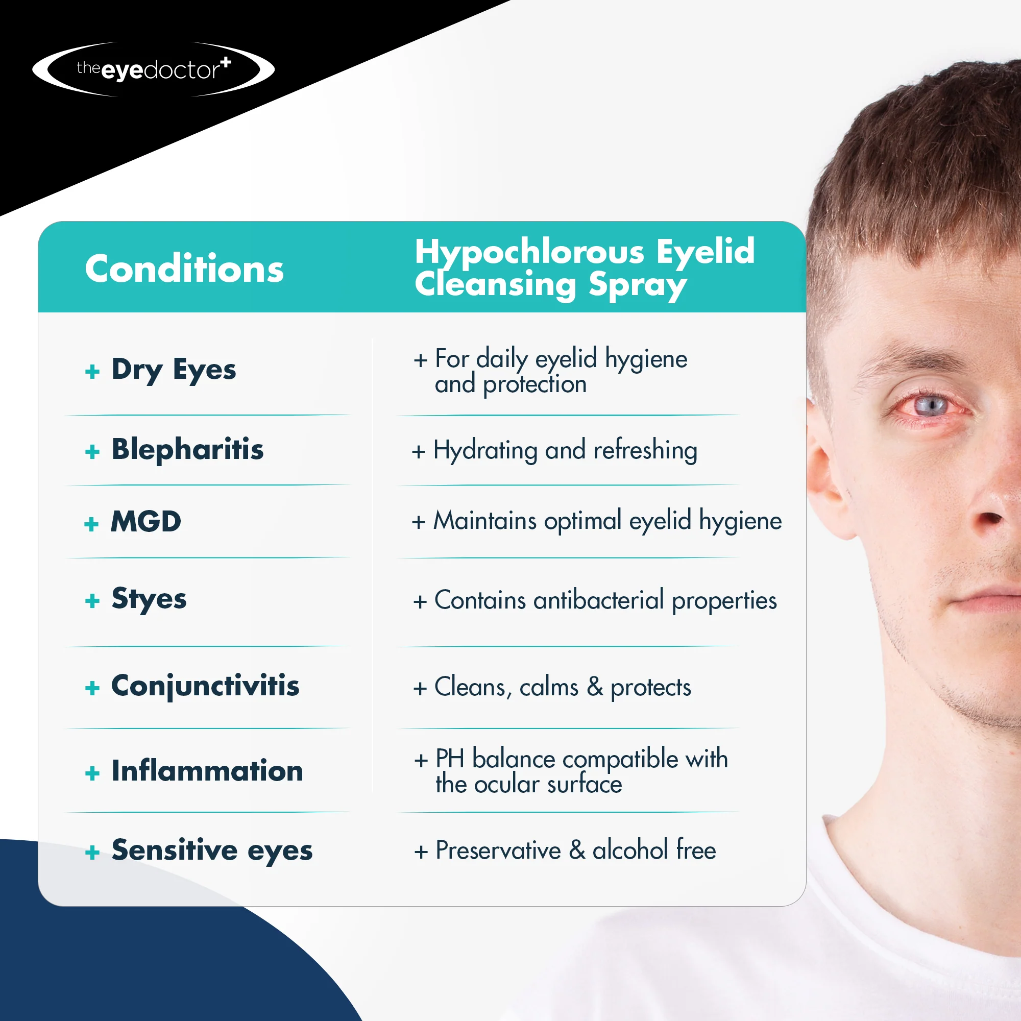 The Eye Doctor Hypochlorous Spray 100ml - Image 4