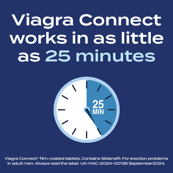 Viagra Connect 50mg - Image 6