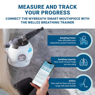 WellO2 MyBreath Smart Mouthpiece - Image 2